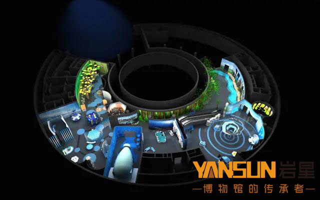 巖星建設(shè)|展廳展館建設(shè)前期設(shè)計策劃很重要插圖(2)